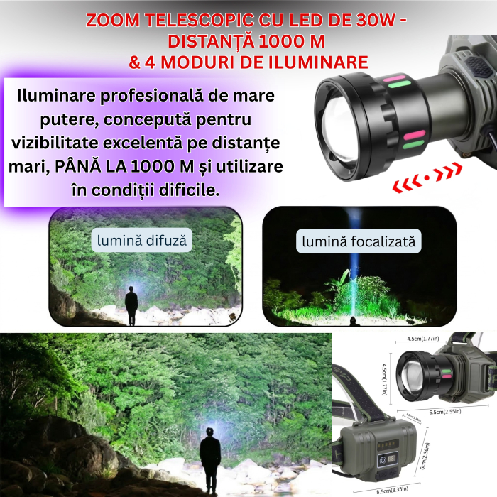 Lanterna de cap 2in1 LED 30W Profesionala din aluminiu , Zoom telescopic pe distanta de 1000 M, 4 moduri de utilizare , Acumulatori 6000 mAh , Functie de powerbank pentru incarcarea telefonului , Ajus [5]