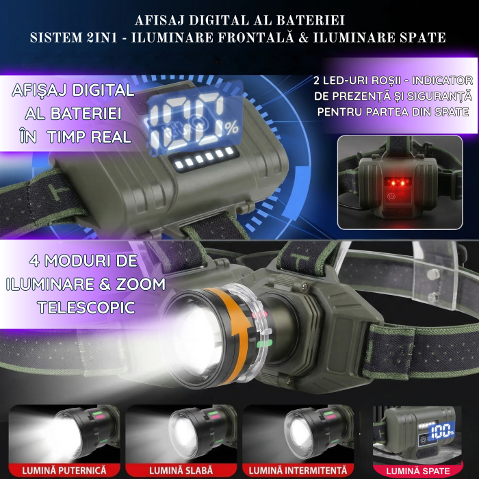 Lanterna de cap 2in1 LED 30W Profesionala din aluminiu , Zoom telescopic pe distanta de 1000 M, 4 moduri de utilizare , Acumulatori 6000 mAh , Functie de powerbank pentru incarcarea telefonului , Ajus [3]