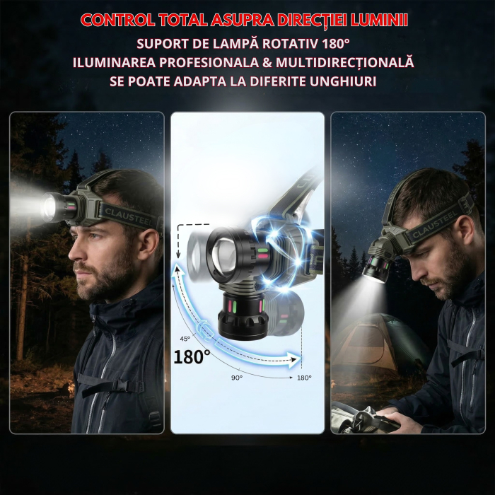Lanterna de cap 2in1 LED 30W Profesionala din aluminiu , Zoom telescopic pe distanta de 1000 M, 4 moduri de utilizare , Acumulatori 6000 mAh , Functie de powerbank pentru incarcarea telefonului , Ajus [6]