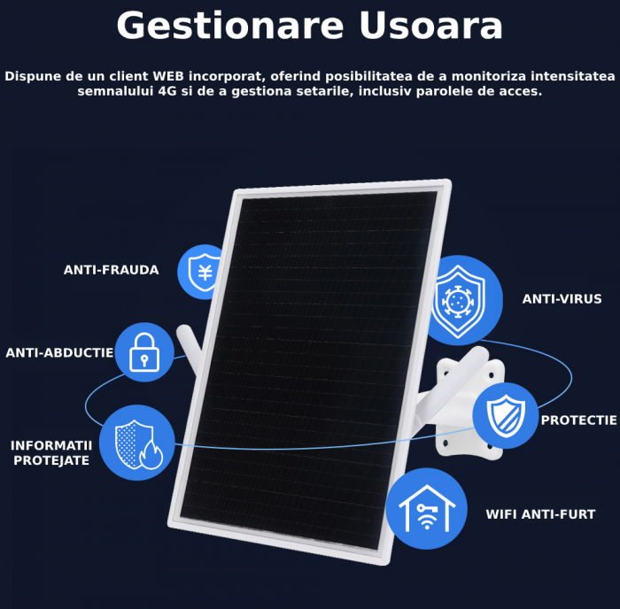 Router Wireless Portabil Profesional CLAUSTEEL cu panou solar 15W, Autonomie 25000 mAh, Ideal pentru camere de supraveghere si orice alt dispozitiv wireless, se pot conecta 8 dispozitive simultan [2]
