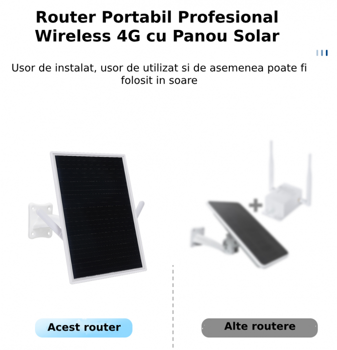 Router Wireless Portabil Profesional CLAUSTEEL cu panou solar 15W, Autonomie 25000 mAh, Ideal pentru camere de supraveghere si orice alt dispozitiv wireless, se pot conecta 8 dispozitive simultan [5]
