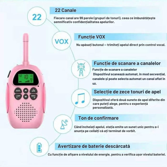 Set 2 statii Walkie Talkie CLAUSTEEL, Acumulator 1000mAh, Incarcare USB, Antena si Lanterna, Raza de Actiune 3-5 km, Functia VOX, 22 de canale, Afisaj LCD, Plastic, Ideal pentru copii cu varsta +3 ani [2]