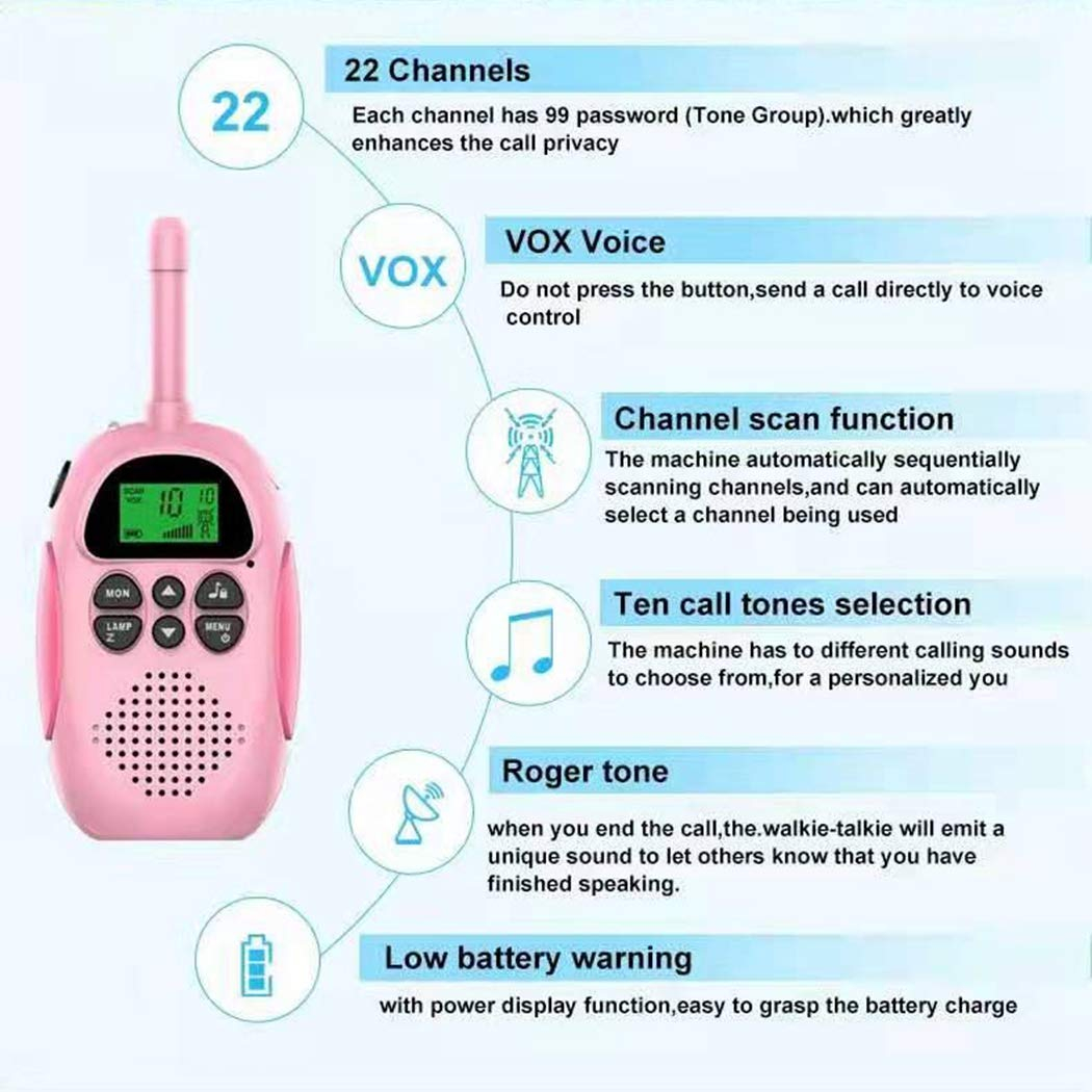 Set 2 statii Walkie Talkie CLAUSTEEL, Acumulator 1000mAh, Incarcare USB, Antena si Lanterna, Raza de Actiune 3-5 km, Functia VOX, 22 de canale, Afisaj LCD, Plastic, Ideal pentru copii cu varsta +3 ani [4]