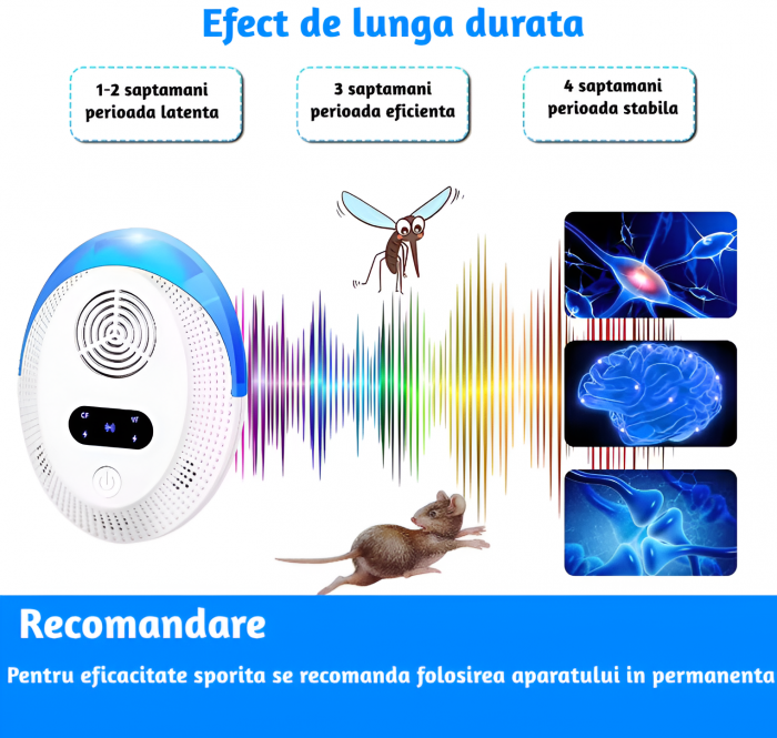 Set cu 2 Aparate profesionale cu ultrasunete CLAUSTEEL, anti rozatoare, anti sobolani, anti insecte, frecventa 20kHz-65kHz, afisaj digital, acoperire 360°, raza 220 MP, Alb [3]