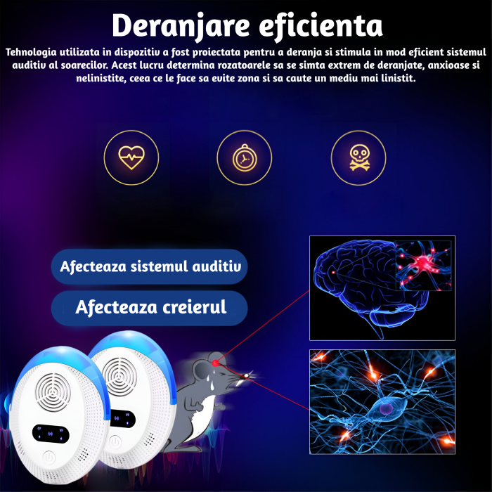 Set cu 2 Aparate profesionale cu ultrasunete CLAUSTEEL, anti rozatoare, anti sobolani, anti insecte, frecventa 20kHz-65kHz, afisaj digital, acoperire 360°, raza 220 MP, Alb [7]