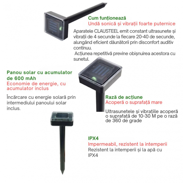 Set cu doua aparate cu ultrasunetele si panou solar profesionale CLAUSTEEL, 2in1 cu vibratii subterane impotriva cartitelor, rozatoarelor, sobolanilor, serpilor, reptilelor, acoperire 360 de grade pe [6]