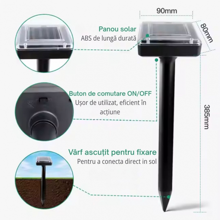 Set cu doua aparate cu ultrasunetele si panou solar profesionale CLAUSTEEL, 2in1 cu vibratii subterane impotriva cartitelor, rozatoarelor, sobolanilor, serpilor, reptilelor, acoperire 360 de grade pe [9]