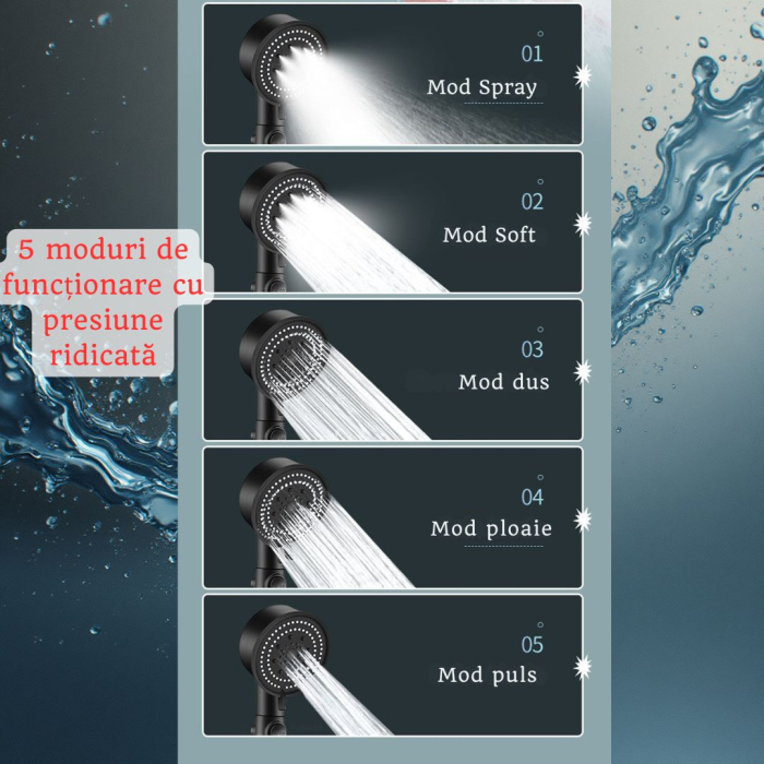 Set de Dus inteligent cu afisaj digital al temperaturii, Cap de dus de inalta presiune cu Suport si Furtun incluse si 5 moduri de functionare, negru [4]