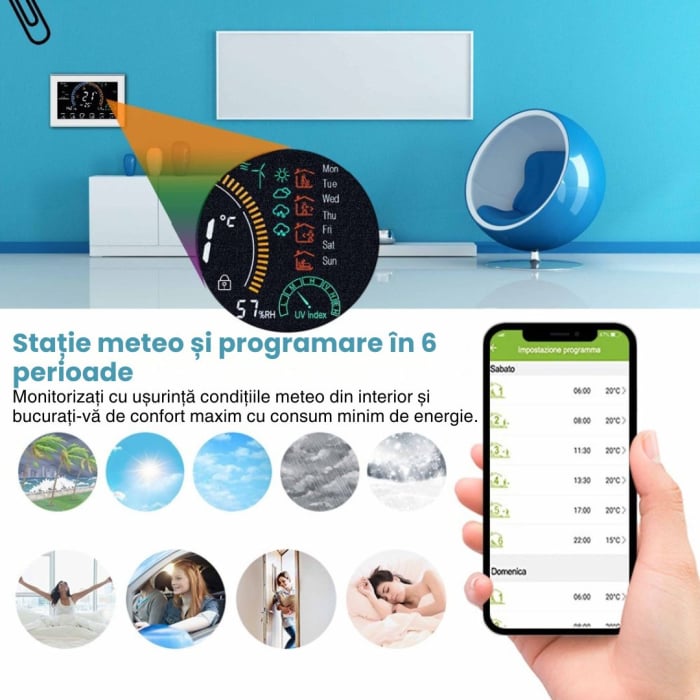 Termostat de Ambient CLAUSTEEL, Afisaj LCD color 4,8 inch, Wireless Touchscreen, Programare Saptamanala, Smart, Control de la Orice Distanta,  Afiseaza vremea si umiditate [6]