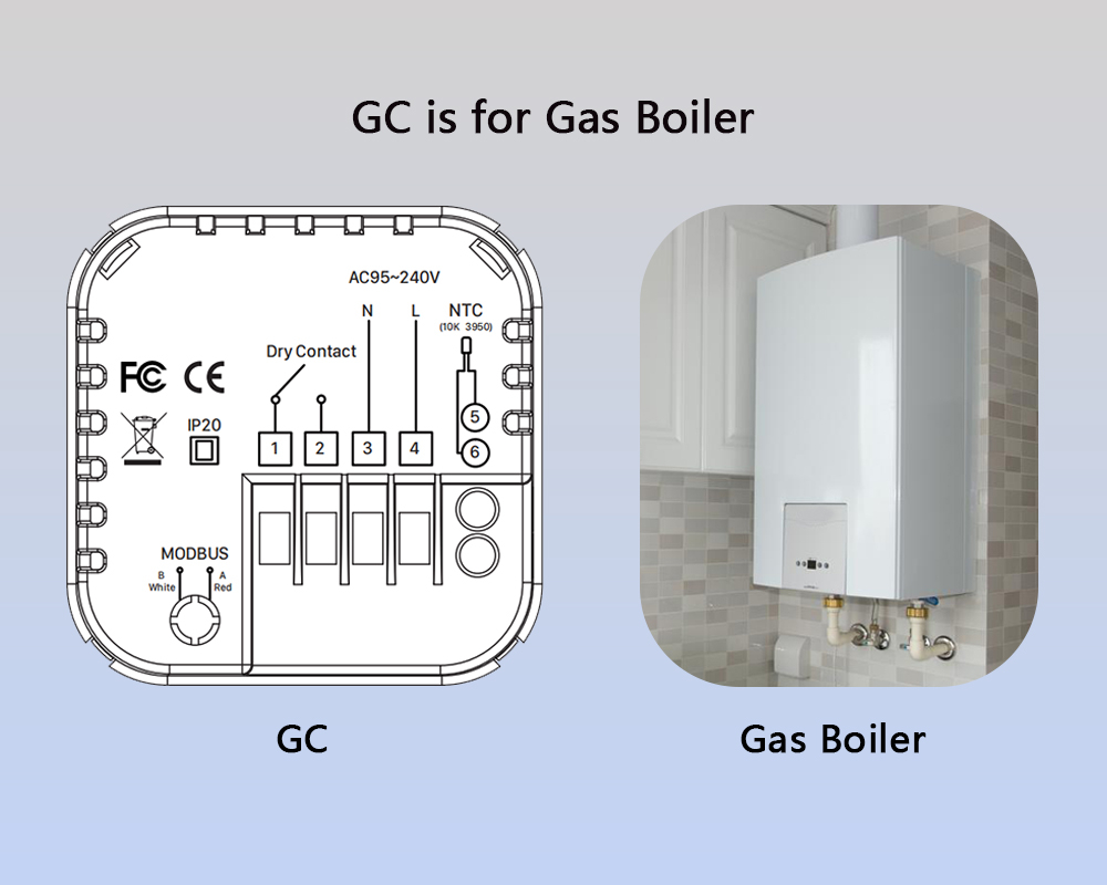 Termostat de Ambient CLAUSTEEL, Design modern, Wireless, Programare Saptamanala, Smart, Control de la Orice Distanta, Compatibil cu Orice Centrala, Afisereaza temperatura si ora, Incastrabil [8]