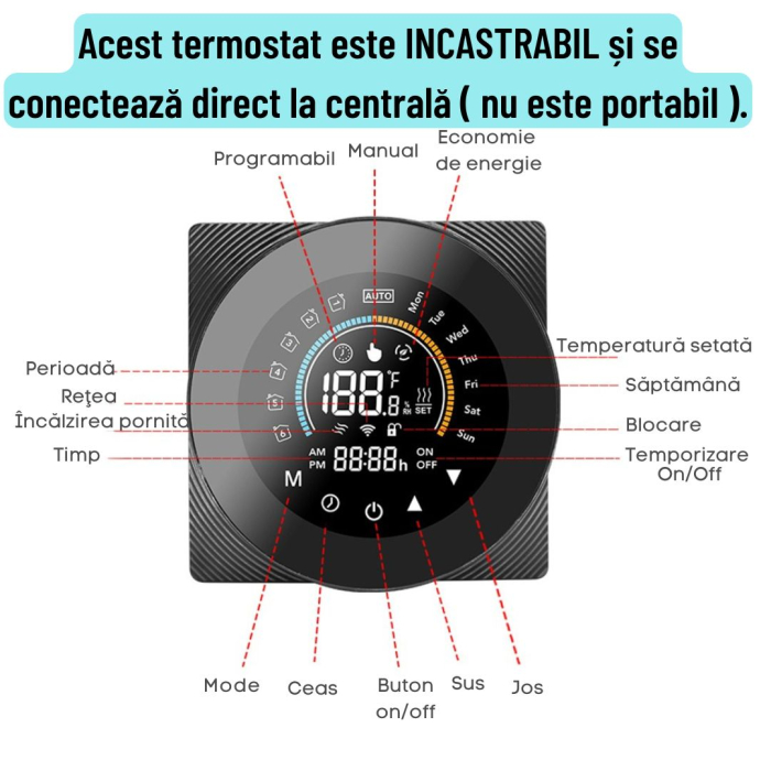 Termostat de Ambient CLAUSTEEL, Design modern, Wireless, Programare Saptamanala, Smart, Control de la Orice Distanta, Compatibil cu Orice Centrala, Afisereaza temperatura si ora, Incastrabil [7]