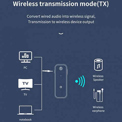 Adaptor Bluetooth cu Tehnologie 5.0, Portabil, Transmitator Audio cu mufa AUX 3.5 mm, Compatibil cu Toate Device-urile, Ideal pentru Masina, Sistem Audio, TV, PC, Negru [6]