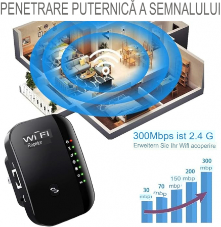 Amplificator de semnal Wireless CLAUSTEEL, Range Extender Retea WIFI cu Antene Incorporate, Transfer 300MBS, 2.4GHz, Conexiune WLAN, WPA2, WPA, WEP9, Functie WPS, Port LAN RJ-45, Negru [5]