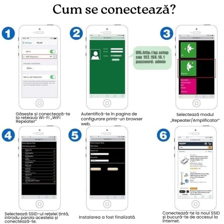 Amplificator de semnal Wireless CLAUSTEEL, Range Extender Retea WIFI cu Antene Incorporate, Transfer 300MBS, 2.4GHz, Conexiune WLAN, WPA2, WPA, WEP9, Functie WPS, Port LAN RJ-45, Negru [7]