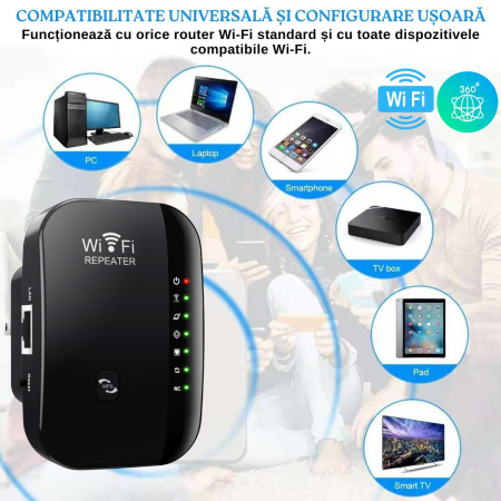 Amplificator de semnal Wireless CLAUSTEEL, Range Extender Retea WIFI cu Antene Incorporate, Transfer 300MBS, 2.4GHz, Conexiune WLAN, WPA2, WPA, WEP9, Functie WPS, Port LAN RJ-45, Negru [3]