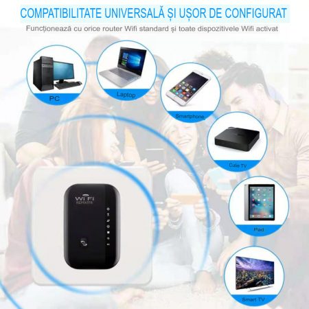 Amplificator de semnal Wireless CLAUSTEEL, Range Extender Retea WIFI cu Antene Incorporate, Transfer 300MBS, 2.4GHz, Conexiune WLAN, WPA2, WPA, WEP9, Functie WPS, Port LAN RJ-45, Negru [3]