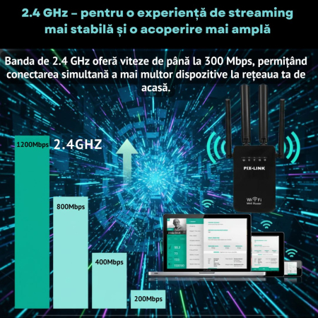 Amplificator de Semnal Wireless, Range Extender Retea WIFI, Retea 2,4GHz, Viteza 300Mbs, 4 Antene, Slot LAN, Compatibil cu 3G / 4G / 5G, Raza de actiune pana la 300M, Negru [3]