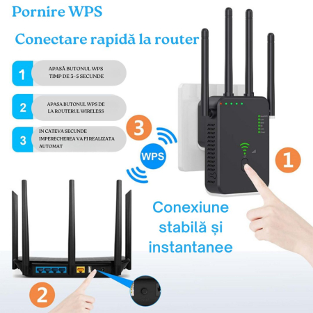 Amplificator Semnal Wireless CLAUSTEEL , Range Extender Retea WiFi 1200M ,3 functii Repeater, Mod AP si Router, Transfer 300MBs, 4 Antene, Retea 2.4 G/5G, Conexiune WEP, WPA si WPA2, Slot LAN, Negru [7]