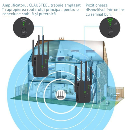 Amplificator Semnal Wireless CLAUSTEEL , Range Extender Retea WiFi 1200M ,3 functii Repeater, Mod AP si Router, Transfer 300MBs, 4 Antene, Retea 2.4 G/5G, Conexiune WEP, WPA si WPA2, Slot LAN, Negru [4]