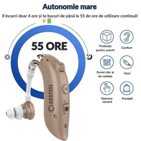 Aparat auditiv premium CLAUSTEEL reincarcabil, reducere zgomot, 3 moduri, 4 nivele volum, pentru hipoacuzie usoara, medie si severa, cu accesorii incluse [1]