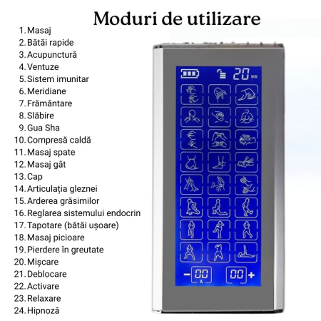 Aparat de masaj corporal cu acumulator, Electrostimulare, 24 de moduri, masaj de fizioterapie, acupunctura electronica, masaj pe tot corpul, tehnlogie EMS, 20 de nivele de Intensitate, display mare cu [4]