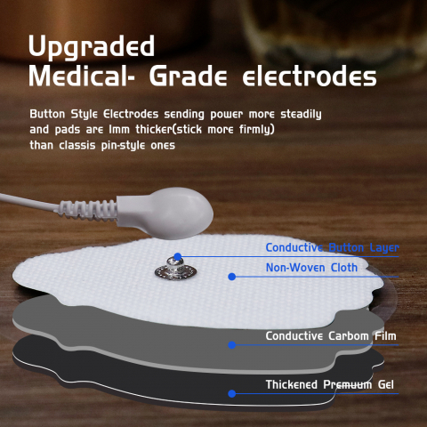 Aparat de masaj corporal cu acumulator, Electrostimulare, 24 de moduri, masaj de fizioterapie, acupunctura electronica, masaj pe tot corpul, tehnlogie EMS, 20 de nivele de Intensitate, display mare cu [3]