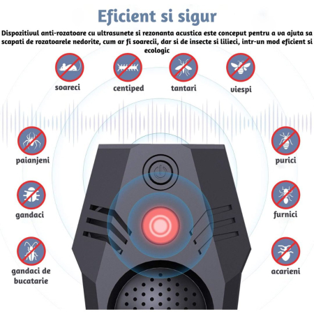 Aparat electronic CLAUSTEEL cu ultrasunete 4in1, rezonanta acustica anti rozatoare, anti sobolani, anti gandaci si alte insecte, pentru spatii de pana la 150MP [1]