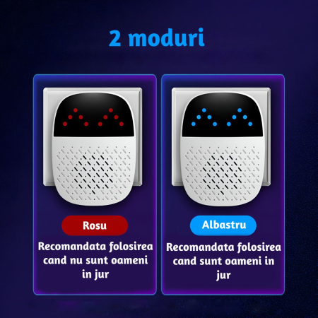 Aparat electronic CLAUSTEEL cu ultrasunete, rezonanta acustica anti rozatoare, anti sobolani, anti gandaci si alte insecte, pentru spatii de pana la 120MP [7]