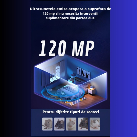 Aparat electronic CLAUSTEEL cu ultrasunete, rezonanta acustica anti rozatoare, anti sobolani, anti gandaci si alte insecte, pentru spatii de pana la 120MP [3]