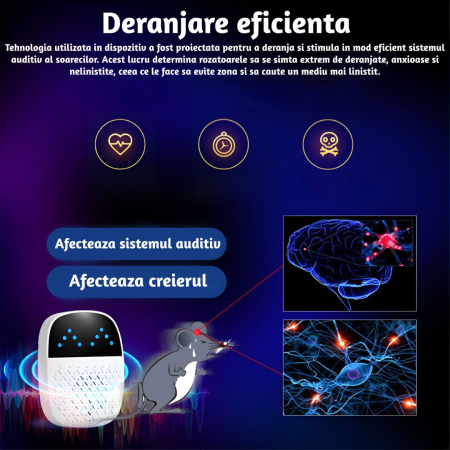 Aparat electronic CLAUSTEEL cu ultrasunete, rezonanta acustica anti rozatoare, anti sobolani, anti gandaci si alte insecte, pentru spatii de pana la 120MP [5]