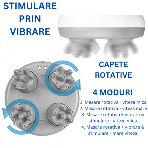 Aparat Masaj Capilar si Corporal 3D, Profesional, Masaj pentru Relaxarea Tuturor Muschilor, Amelioreaza Durerile de Cap, Imbunatateste Circulatia Sangelui, Stimuleaza Cresterea Parului, 4 Capete Rotat [4]