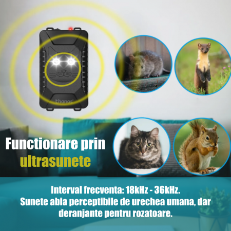 Aparat profesional cu ultrasunete CLAUSTEEL 2 in 1 pentru auto si casa cu lumini intermitente, anti rozatoare, anti sobolani, anti insecte, frecventa 18kHz-36kHz, acoperire extinsa 360°, Negru stins [4]