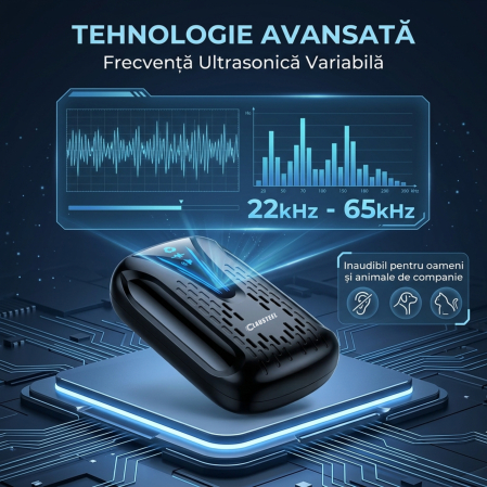 Aparat profesional cu ultrasunete CLAUSTEEL, anti rozatoare, anti insecte, tantari, muste, molii, gandaci, plosnite, purici, musculite de otet, furnici, frecventa 22kHz-65kHz, acoperire 360°, raza 160 [5]