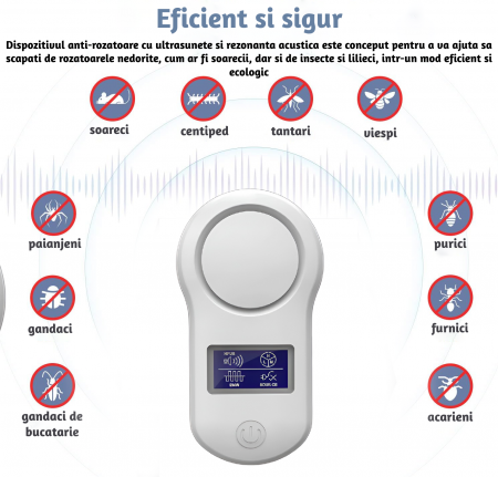 Aparat profesional cu ultrasunete CLAUSTEEL anti rozatoare, anti sobolani, anti insecte, frecventa 20kHz-65kHz, afisaj digital, acoperire 360°, raza 200 MP, Alb [7]