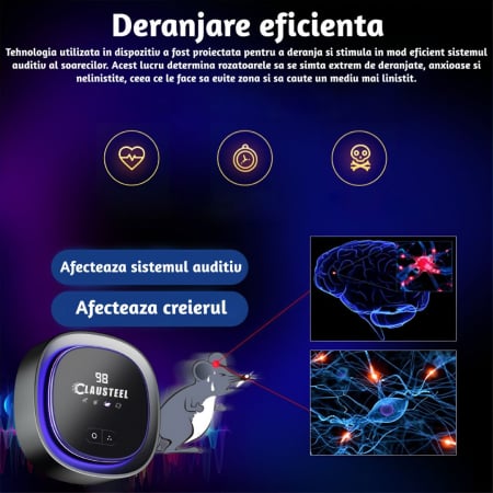 Aparat profesional cu ultrasunete CLAUSTEEL , anti rozatoare, anti sobolani, anti insecte, frecventa 20kHz-65kHz, afisaj digital, acoperire 360°, raza 300 MP, Negru [2]