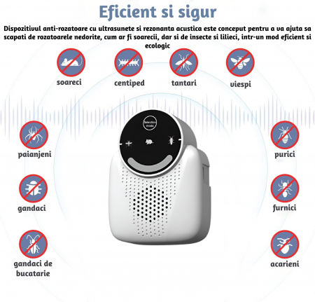 Aparat profesional cu ultrasunete CLAUSTEEL anti rozatoare, anti sobolani, anti insecte, frecventa 20kHz-65kHz, afisaj digital, acoperire 360°, raza 310 MP, Alb [5]