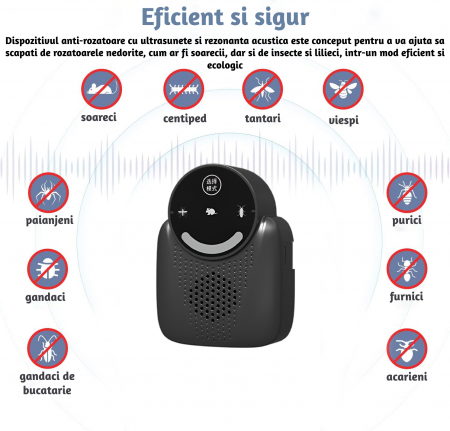 Aparat profesional cu ultrasunete CLAUSTEEL anti rozatoare, anti sobolani, anti insecte, frecventa 20kHz-65kHz, afisaj digital, acoperire 360°, raza 310 MP, Negru [6]