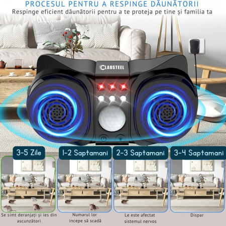 Aparat profesional cu ultrasunete CLAUSTEEL cu 2 difuzoare, 12 lumini intermitente, senzor PIR, anti rozatoare, anti sobolani, anti insecte, frecventa 20kHz-65kHz, acoperire 360°, raza 350 MP, Negru T [8]