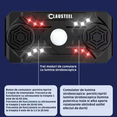 Aparat profesional cu ultrasunete CLAUSTEEL cu 2 difuzoare, 12 lumini intermitente, senzor PIR, anti rozatoare, anti sobolani, anti insecte, frecventa 20kHz-65kHz, acoperire 360°, raza 320 MP, Negru L [3]