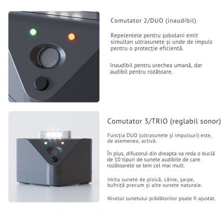 Aparat profesional cu ultrasunete CLAUSTEEL cu 2 difuzoare, 9 lumini intermitente, anti rozatoare, anti sobolani, anti insecte, frecventa 20kHz-65kHz, acoperire 360°, raza 400 MP, Negru melange [5]