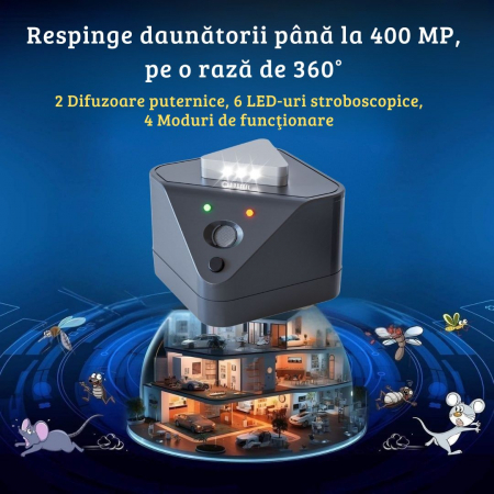 Aparat profesional cu ultrasunete CLAUSTEEL cu 2 difuzoare, 9 lumini intermitente, anti rozatoare, anti sobolani, anti insecte, frecventa 20kHz-65kHz, acoperire 360°, raza 400 MP, Negru melange [3]