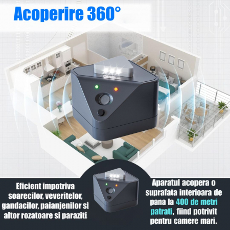 Aparat profesional cu ultrasunete CLAUSTEEL cu 2 difuzoare, 9 lumini intermitente, anti rozatoare, anti sobolani, anti insecte, frecventa 20kHz-65kHz, acoperire 360°, raza 400 MP, Negru melange [2]