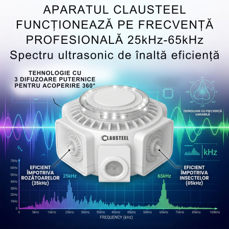 Aparat profesional cu ultrasunete CLAUSTEEL cu 3 difuzoare si lumini intermitente, anti insecte, anti rozatoare, anti sobolani, frecventa variabila in functie de daunatori, 25kHz-65kHz, raza 300MP, ac [3]