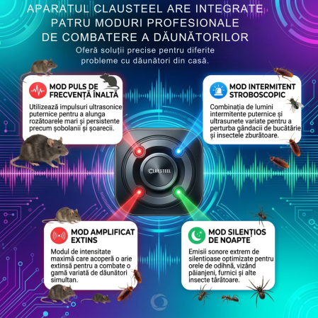 Aparat profesional cu ultrasunete CLAUSTEEL cu 4 difuzoare si lumini intermitente, anti insecte, anti rozatoare, anti sobolani, furnici, gandaci, frecventa variabila in functie de daunatori, 25kHz-65k [3]