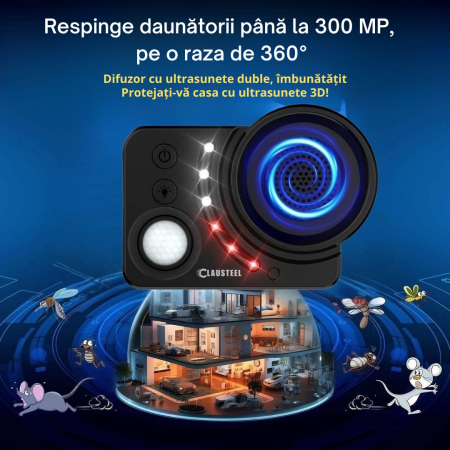 Aparat profesional cu ultrasunete CLAUSTEEL, difuzor cu ultrasunete double, 6 lumini intermitente, senzor PIR, anti rozatoare, anti sobolani, anti insecte, frecventa 20kHz-65kHz, acoperire 360°, raza [3]