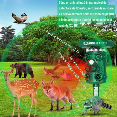 Aparat profesional cu ultrasunete si panou solar CLAUSTEEL 3in1, 4 difuzoare, Flashuri LED, senzor de miscare si lumina, anti rozatoare, sobolani, dihori, pasari, reptile, caini, pisici, animale salba [3]