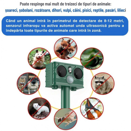 Aparat profesional cu ultrasunete si panou solar CLAUSTEEL 3in1, senzor infrarosu, lumini stroboscopice, anti rozatoare, anti sobolani, dihori, pasari, reptile, caini, pisici, animale salbatice, acope [2]