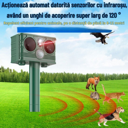 Aparat profesional cu ultrasunete si panou solar CLAUSTEEL 3in1, senzor infrarosu, lumini stroboscopice, anti rozatoare, anti sobolani, dihori, pasari, reptile, caini, pisici, animale salbatice, acope [3]