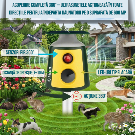 Aparat profesional cu ultrasunete si panou solar CLAUSTEEL 4in1, 3 difuzoare 360°, senzor PIR 360°,  LED-uri tip flacara si alarma sonora, anti rozatoare, sobolani, dihori, pasari, reptile, caini, ani [3]