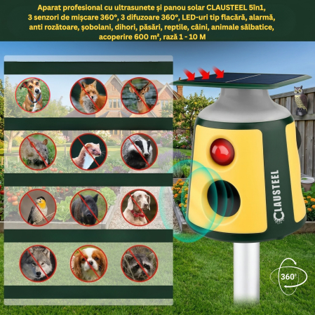 Aparat profesional cu ultrasunete si panou solar CLAUSTEEL 4in1, 3 difuzoare 360°, senzor PIR 360°,  LED-uri tip flacara si alarma sonora, anti rozatoare, sobolani, dihori, pasari, reptile, caini, ani [2]